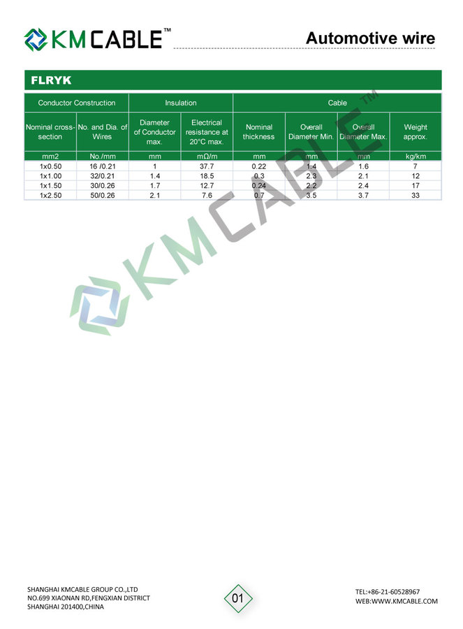 flryk-single-core-pvc-cable-automotive-wire06.jpg