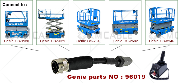 flexible-gen-5-coil-cable-control-box-96019-08.jpg