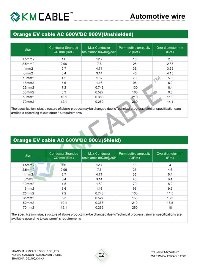 xlpe-cable-ev-car-charging-cable-aytomotive-wire-07.jpg