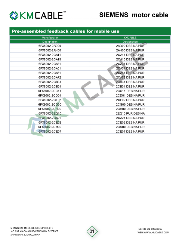 siemens-drive-systems-servo-motor-control-cable-05.jpg