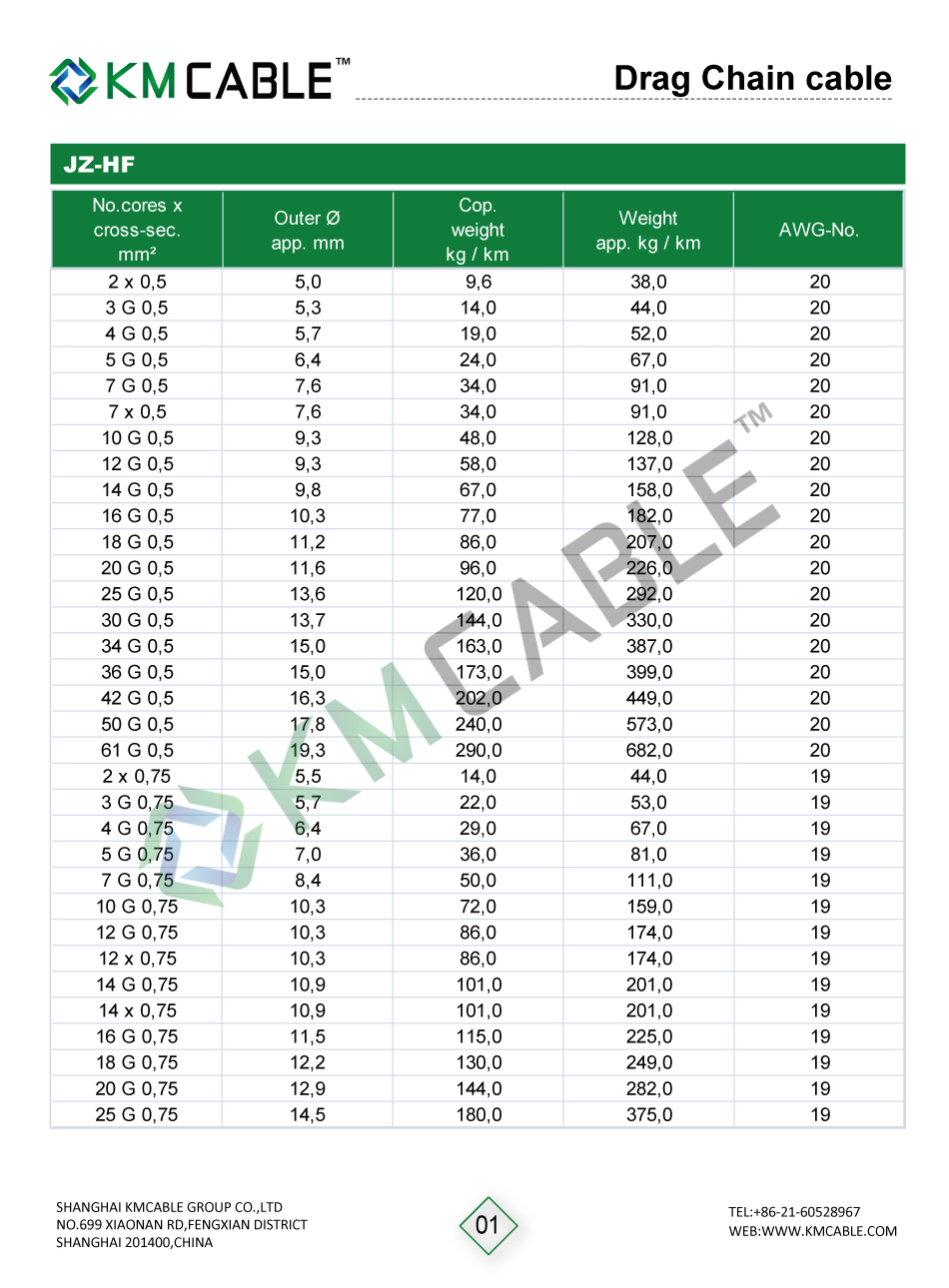 jz-hf-drag-chain-cable-flexible-muilt-core-cable08.jpg