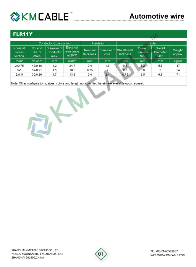 2-3-4-core-automobile-cable-flr11y-automotive-wire-07.jpg