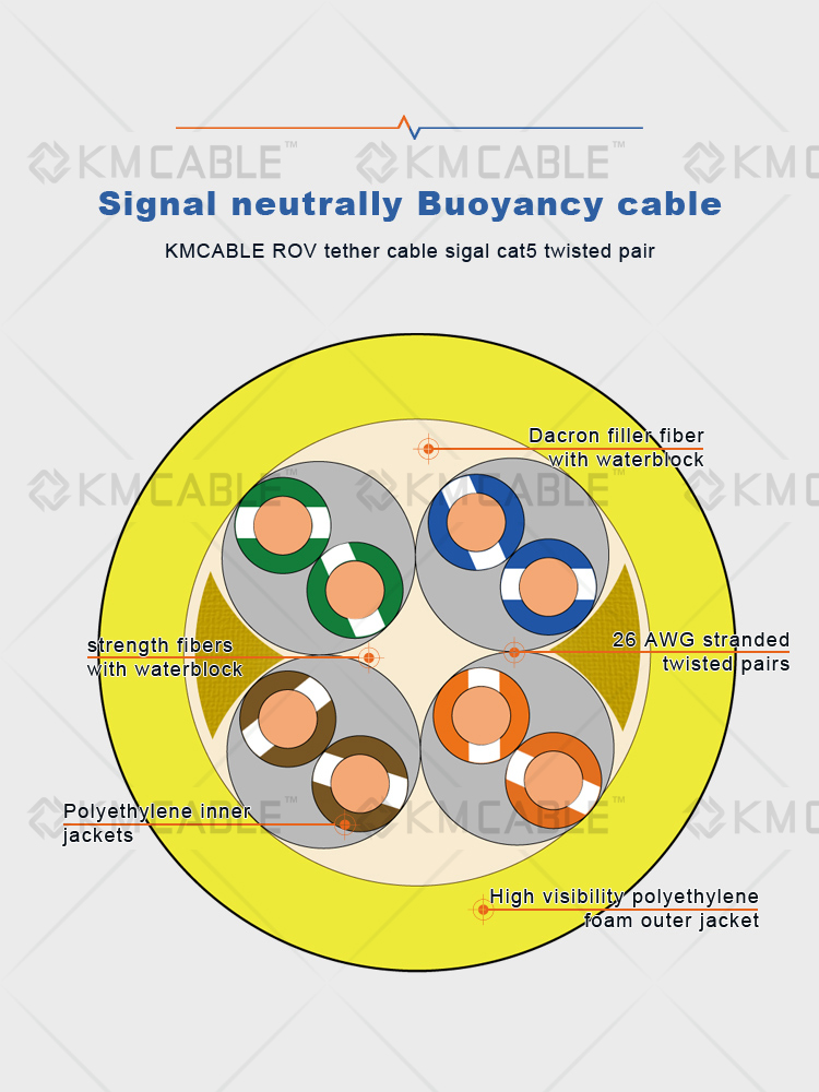 rov-tether-buoyancy-underwater-power-cable-14.jpg