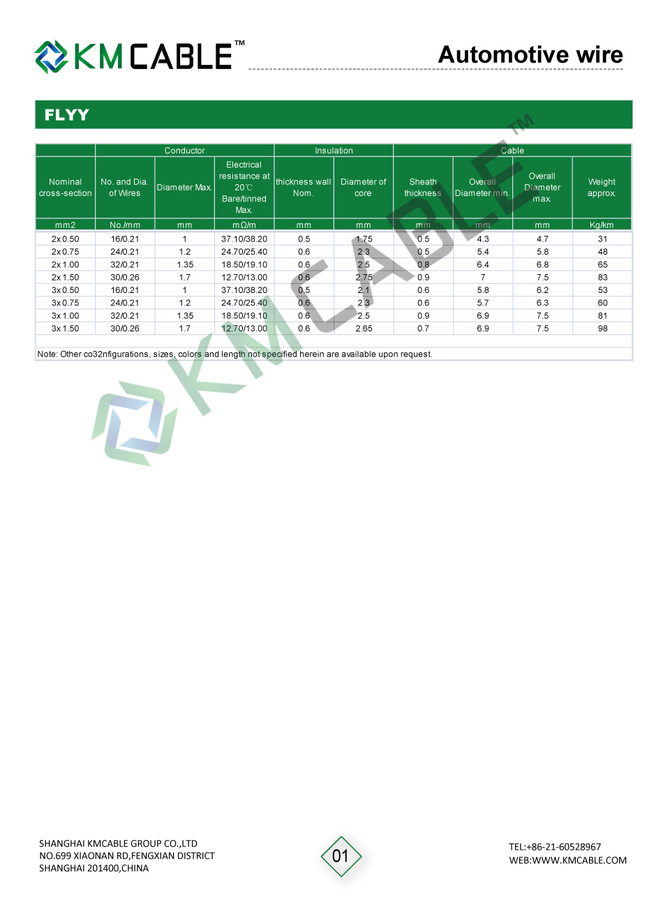 flyy-2-core-automotive-wire-kmcable-07.jpg