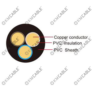 flyy-2-core-automotive-wire-kmcable-02.jpg