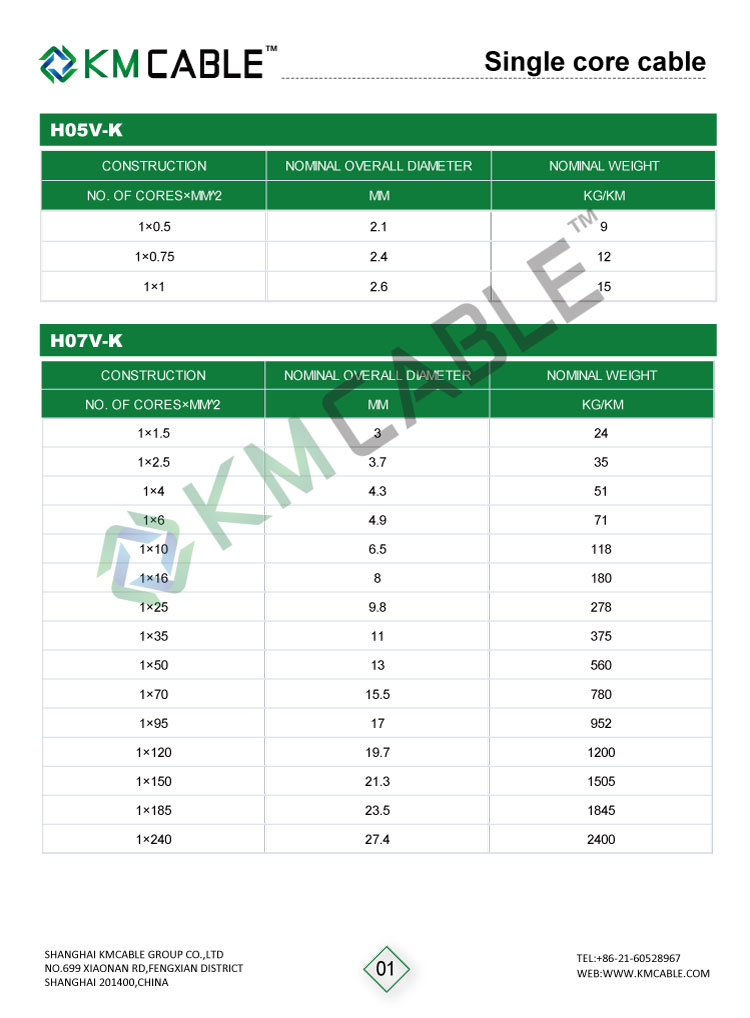 bv-cable-h05v-k-h07v-k-rubber-power-cable.jpg