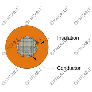 ev-cable-electirc-vehicle-charging-automotive-wire-07.jpg